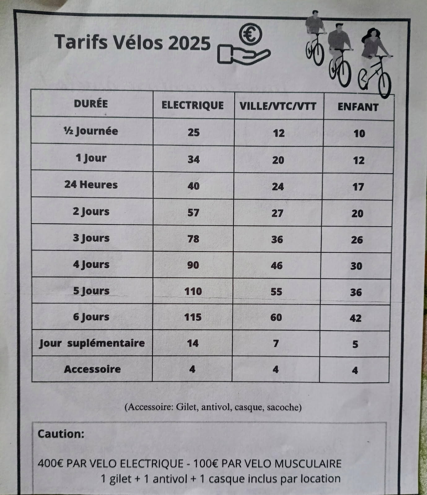 ©OT Landes d'Armagnac - MS2025 - LABA - Le Vélo Labastidien - Tarifs vélos - ©OT Landes d'Armagnac - MS