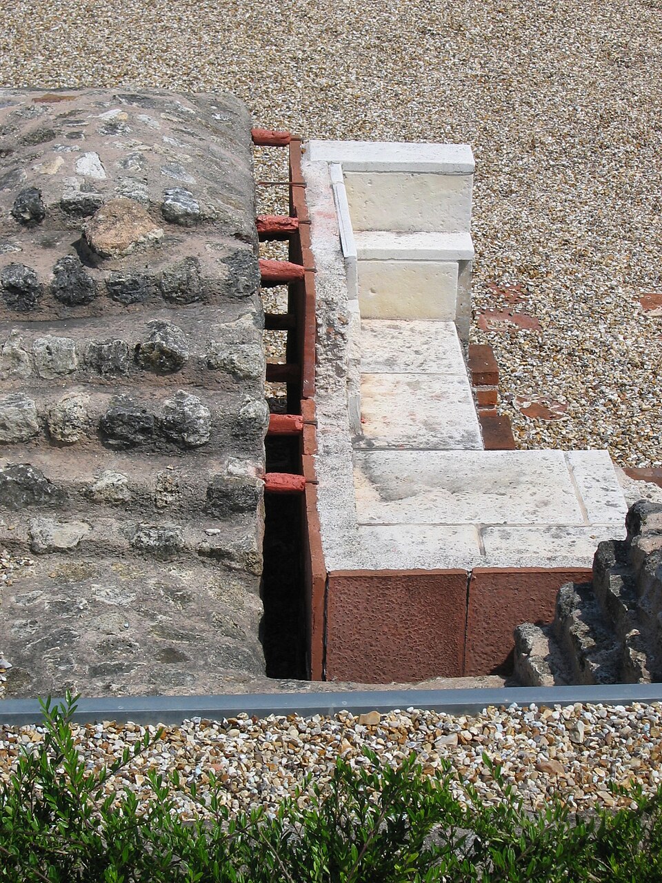 Site archéologique de Gisacum