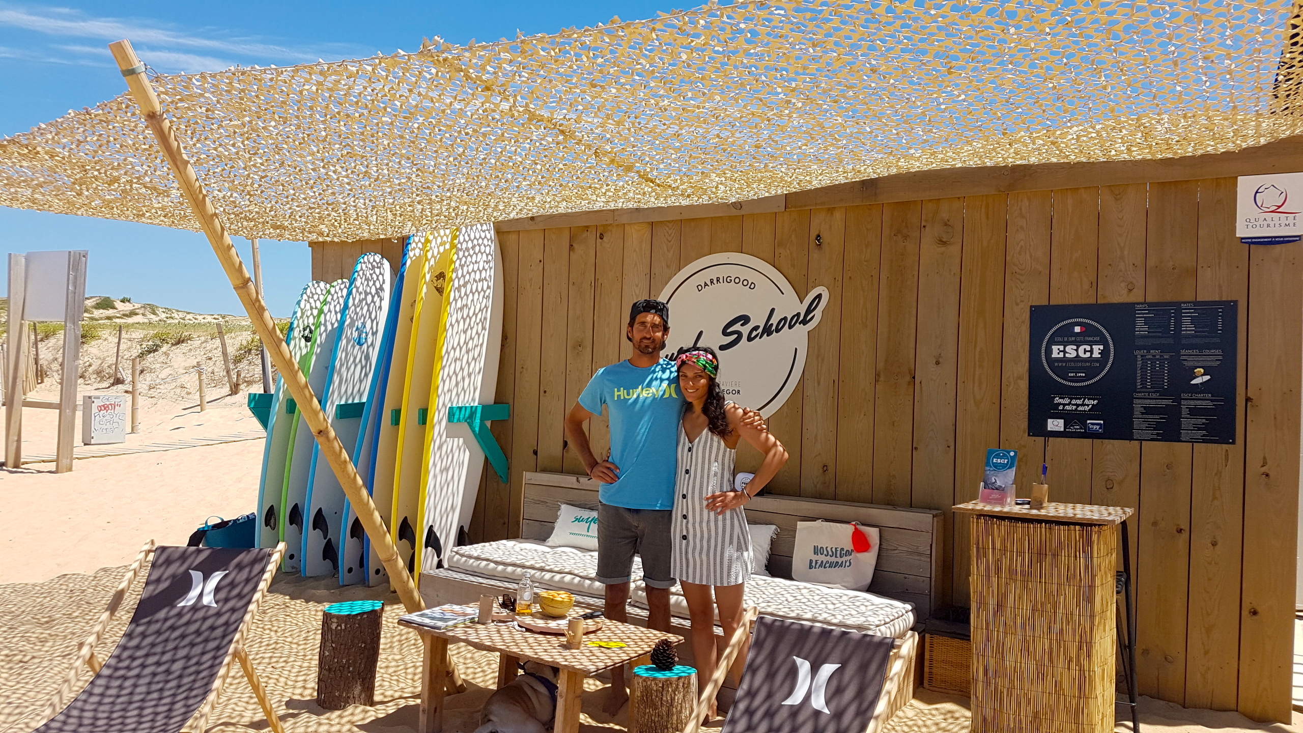 Darrigood Surf SchoolPHOTO-GUIDE-2019